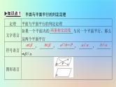 2024春高中数学第八章立体几何初步8.5空间直线平面的平行8.5.3平面与平面平行课件（人教A版必修第二册）