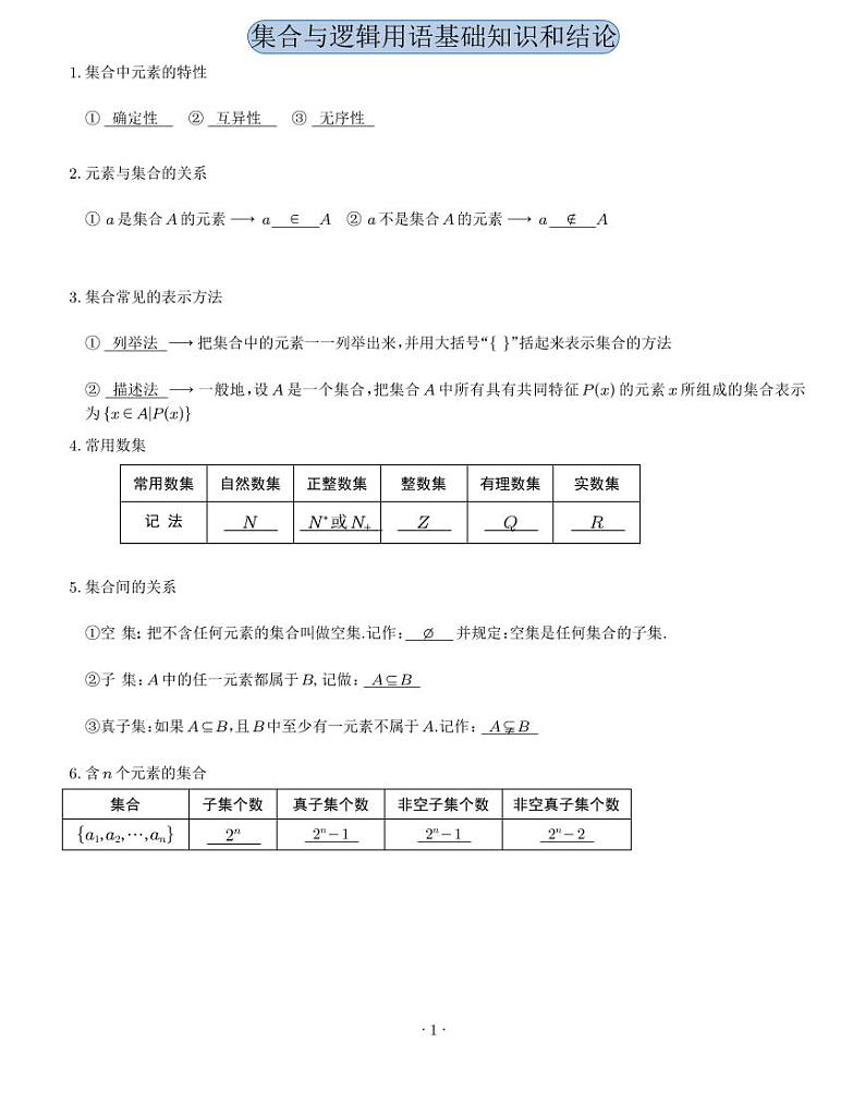 高考数学核心考点和题型填空（目录+带解析完整版）第2页