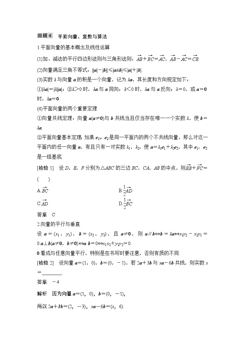 高考数学二轮专题回顾4  平面向量、复数与算法第1页