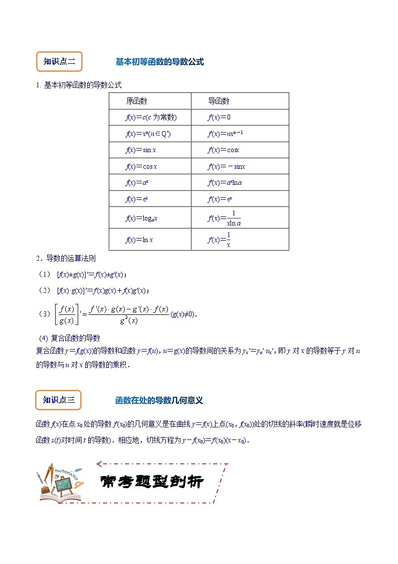专题4.1 导数的概念、运算及导数的几何意义（讲+练）-备战高考数学大一轮复习核心考点精讲精练（新高考专用）02