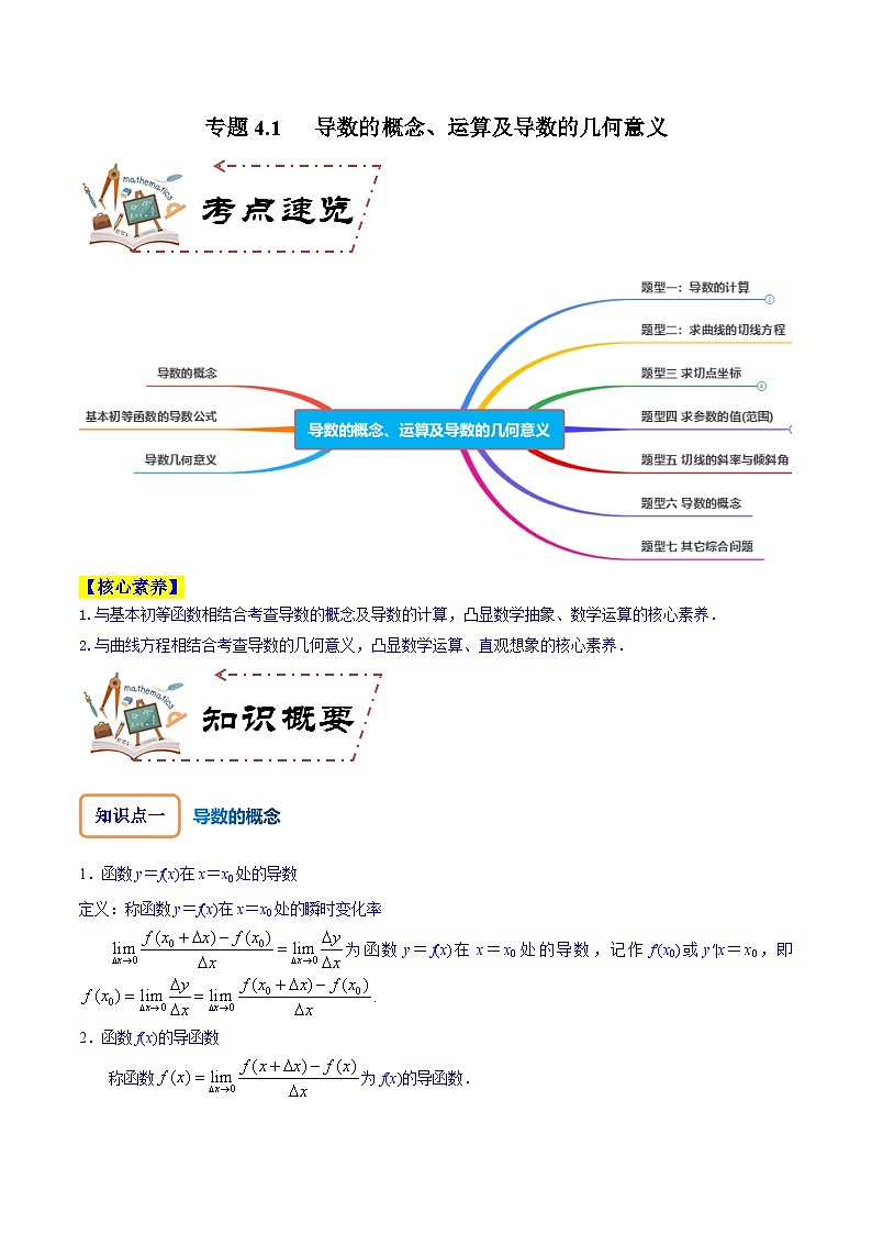 专题4.1 导数的概念、运算及导数的几何意义（讲+练）-备战高考数学大一轮复习核心考点精讲精练（新高考专用）01