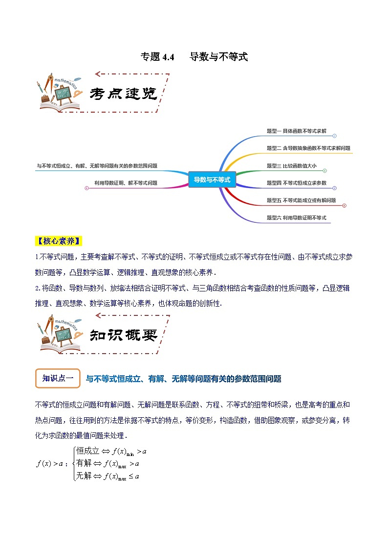 专题4.4 导数与不等式（讲+练）-备战高考数学大一轮复习核心考点精讲精练（新高考专用）01