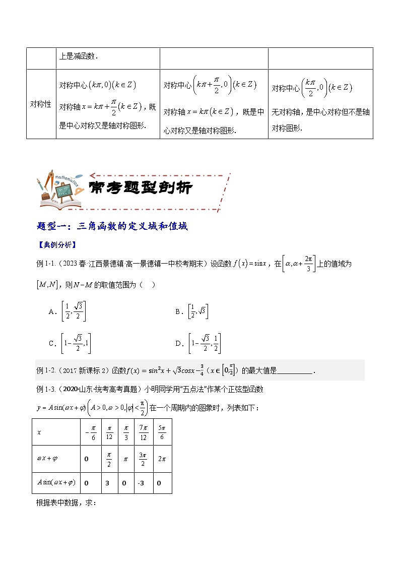专题5.3 三角函数的图象与性质原卷版第3页