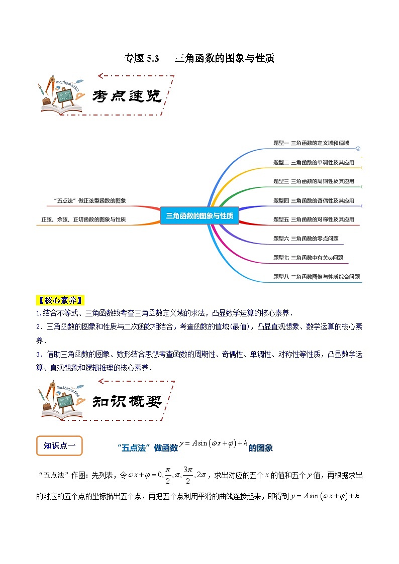 专题5.3 三角函数的图象与性质解析版第1页