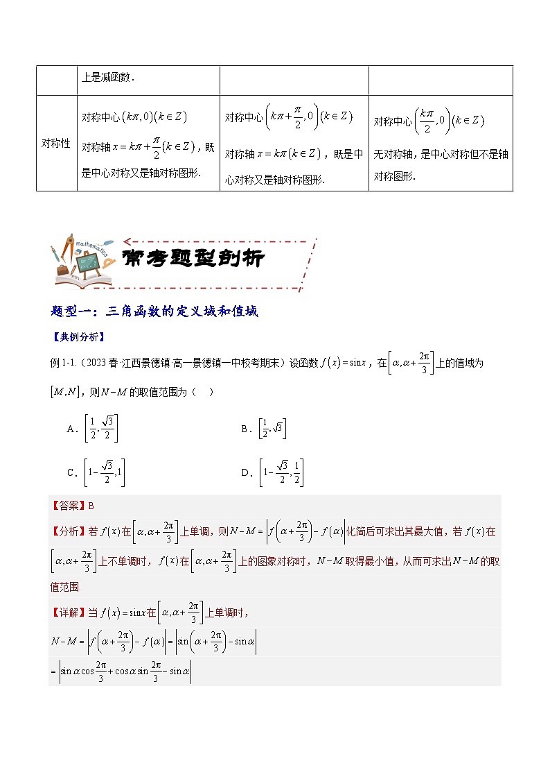 专题5.3 三角函数的图象与性质解析版第3页