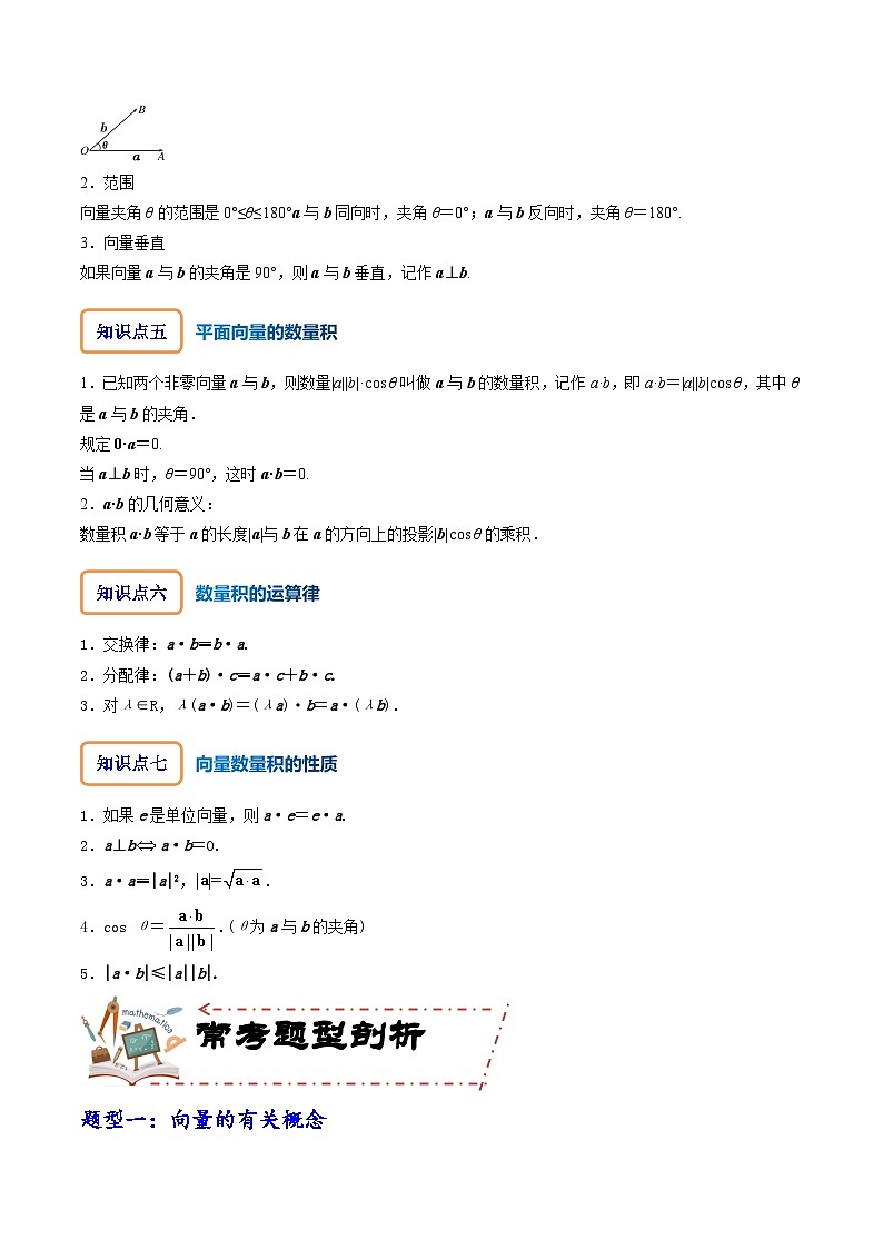 专题6.1 平面向量的概念及其运算（讲+练）-备战高考数学大一轮复习核心考点精讲精练（新高考专用）03