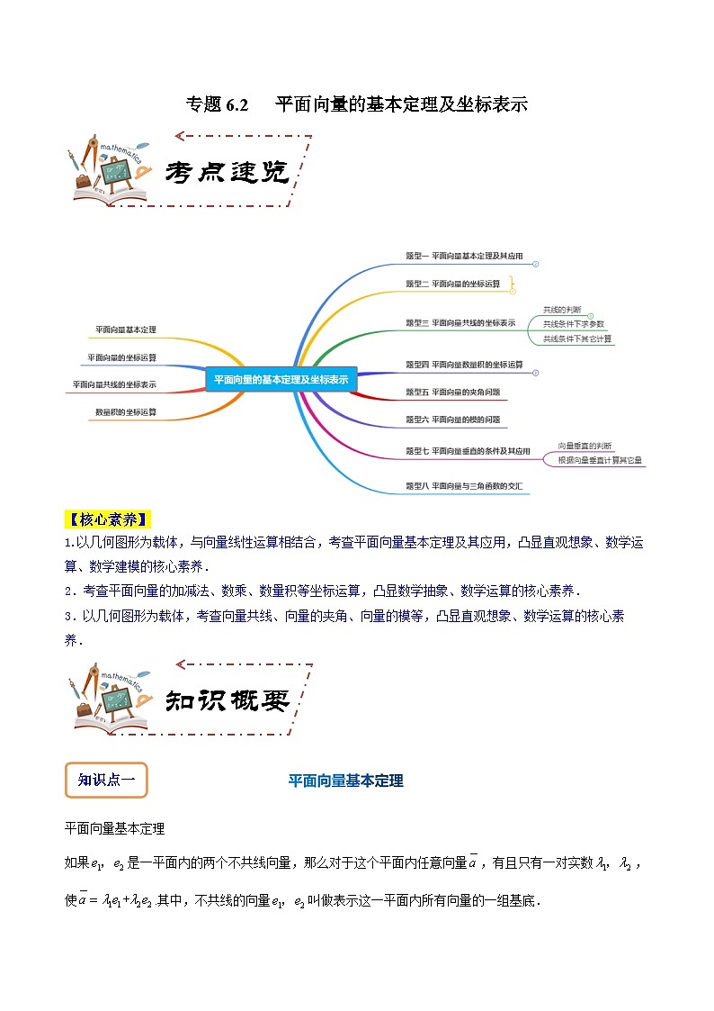 专题6.2 平面向量的基本定理及坐标表示原卷版第1页