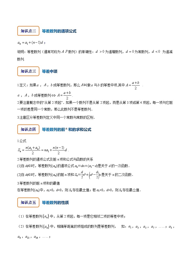 专题7.2 等差数列及其前n项和解析版第2页