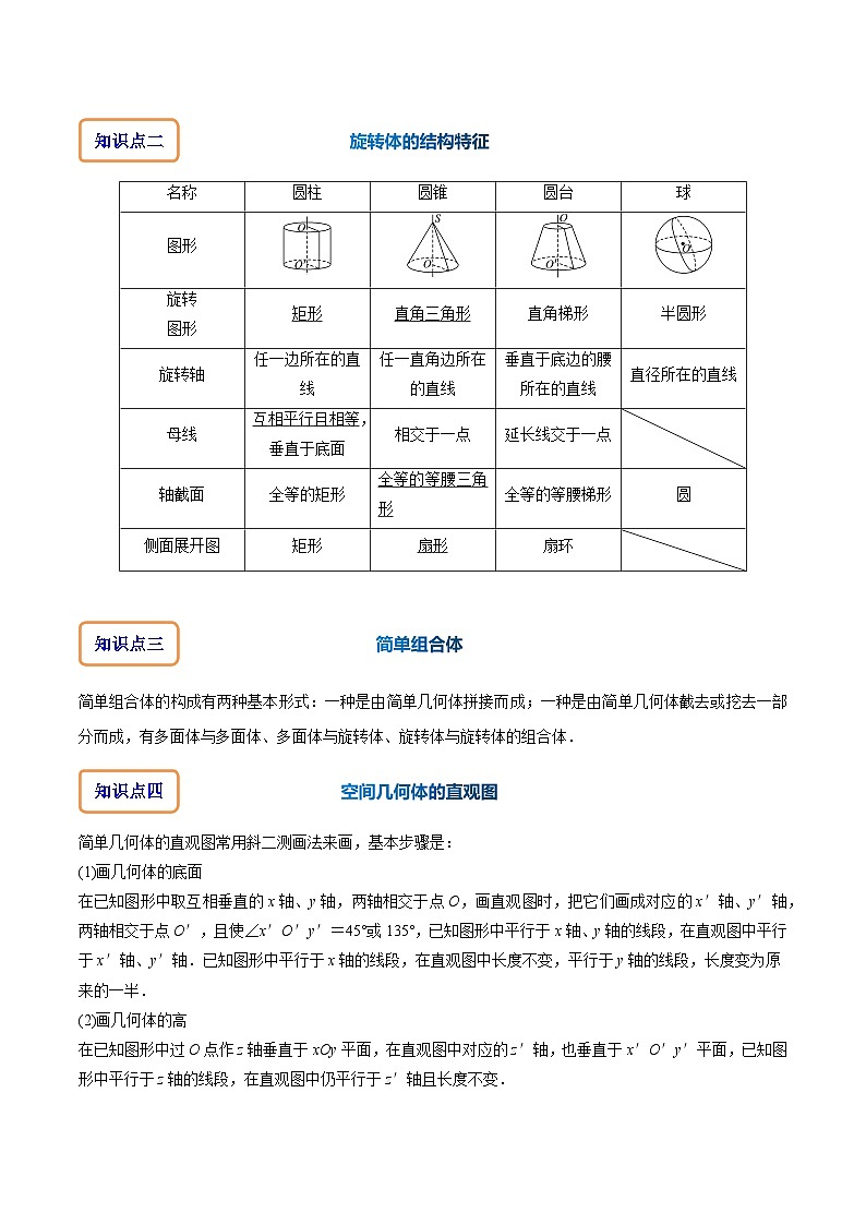 专题8.1 空间几何体及其三视图和直观图（讲+练）-备战高考数学大一轮复习核心考点精讲精练（新高考专用）02
