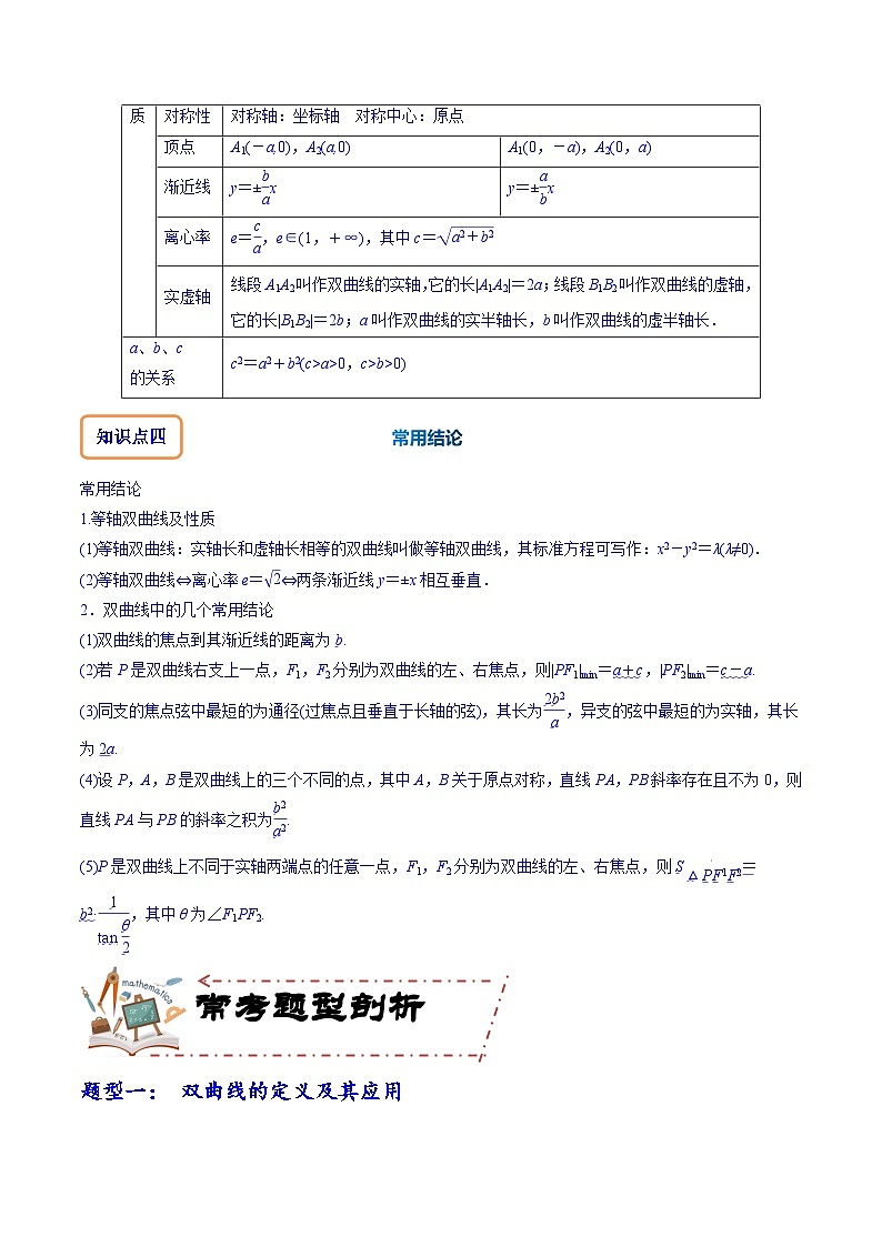 专题9.4 双曲线（讲+练）-备战高考数学大一轮复习核心考点精讲精练（新高考专用）03