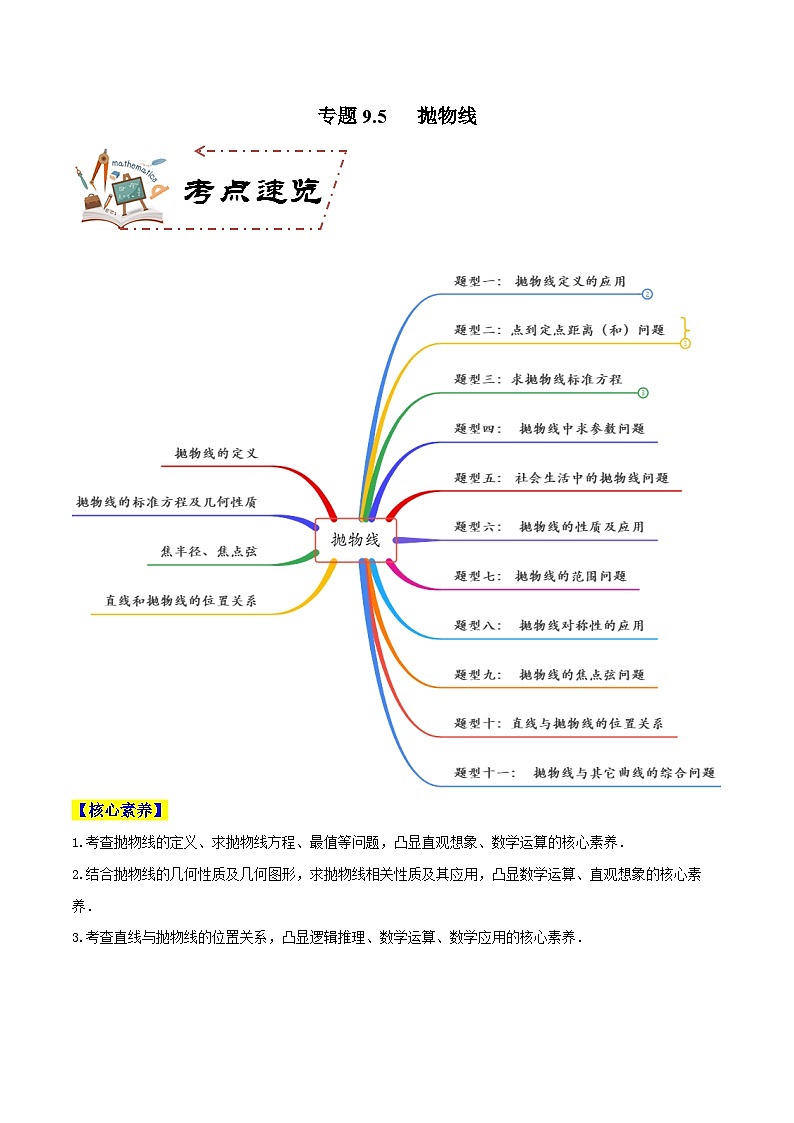 专题9.5 抛物线（讲+练）-备战高考数学大一轮复习核心考点精讲精练（新高考专用）01