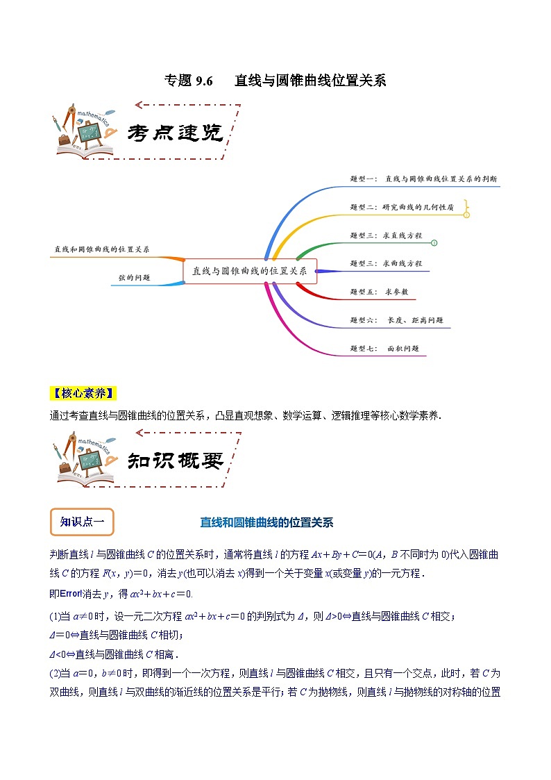 专题9.6 直线与圆锥曲线位置关系（讲+练）-备战高考数学大一轮复习核心考点精讲精练（新高考专用）01
