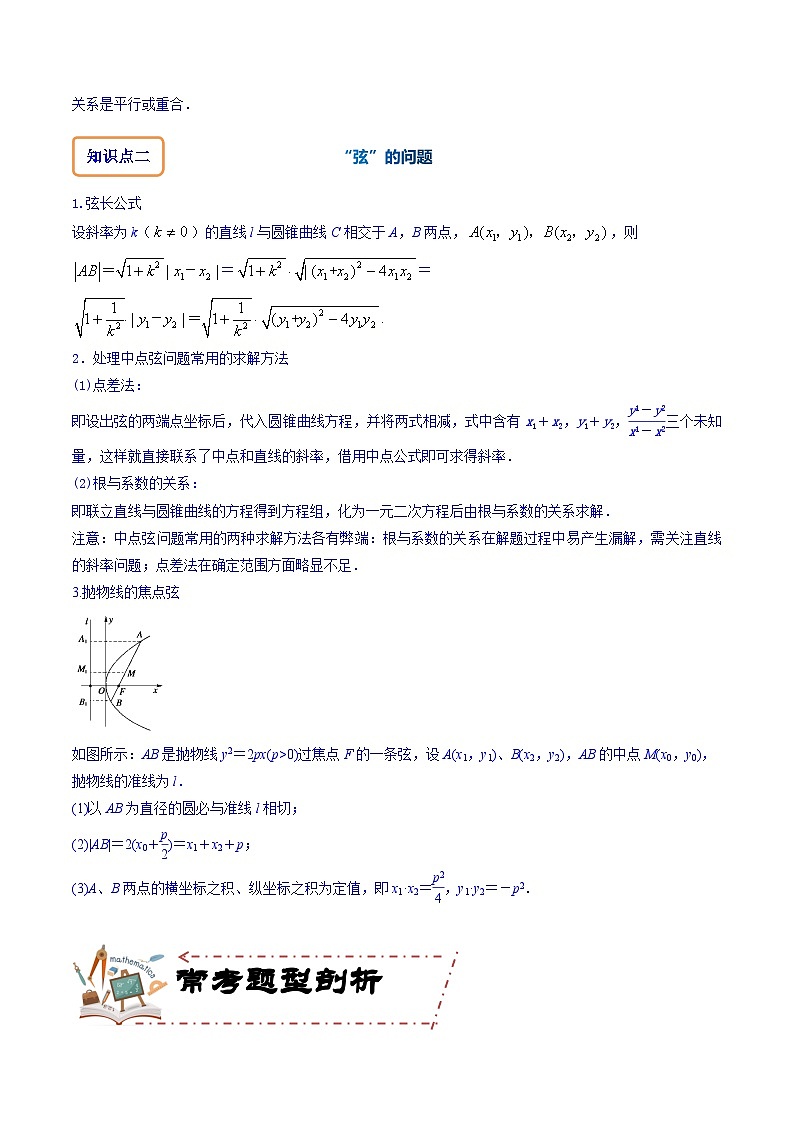 专题9.6 直线与圆锥曲线位置关系（讲+练）-备战高考数学大一轮复习核心考点精讲精练（新高考专用）02