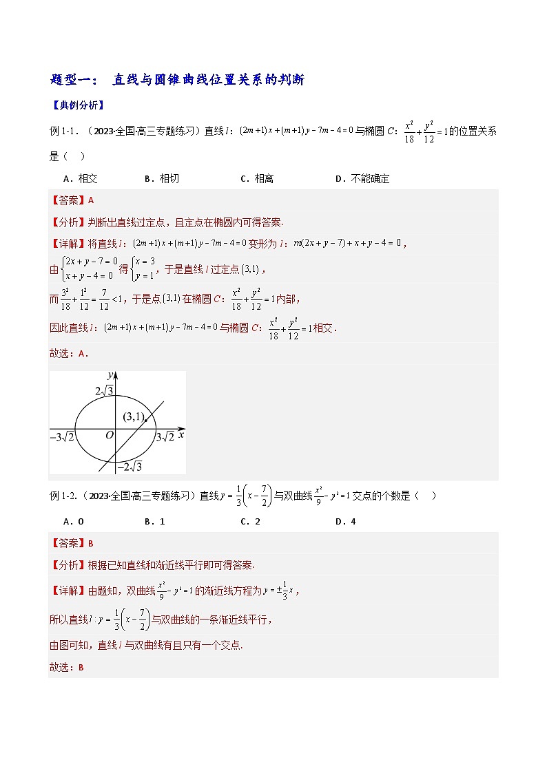 专题9.6 直线与圆锥曲线位置关系（讲+练）-备战高考数学大一轮复习核心考点精讲精练（新高考专用）03