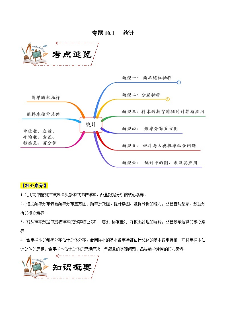 专题10.1 统计（讲+练）-备战高考数学大一轮复习核心考点精讲精练（新高考专用）01