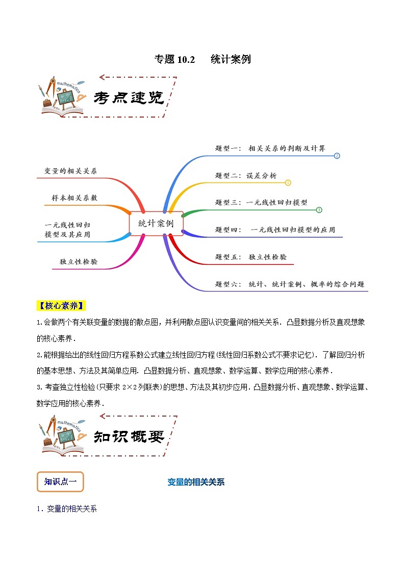 专题10.2 统计案例（讲+练）-备战高考数学大一轮复习核心考点精讲精练（新高考专用）01