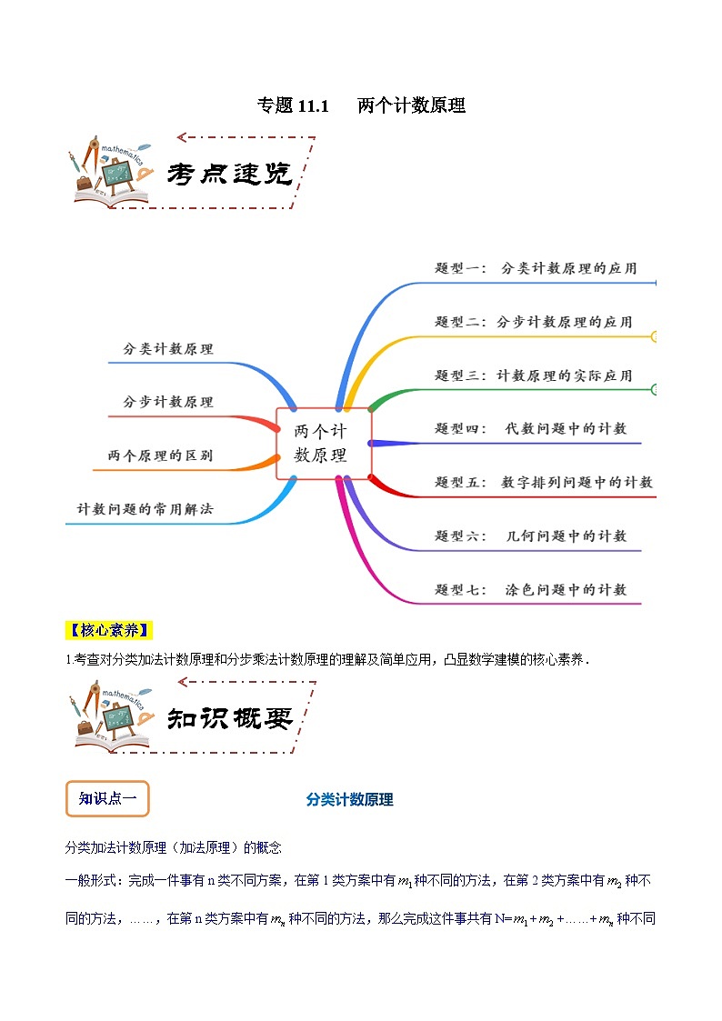 专题11.1 两个计数原理（讲+练）-备战高考数学大一轮复习核心考点精讲精练（新高考专用）01