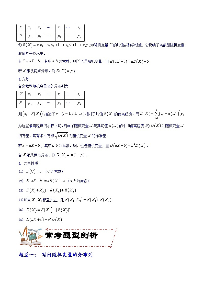 专题12.2 离散型随机变量的分布列、均值与方差（讲+练）-备战高考数学大一轮复习核心考点精讲精练（新高考专用）03