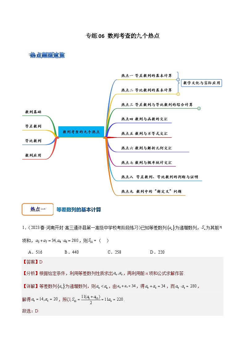 专练06 数列考查的九个热点解析版第1页