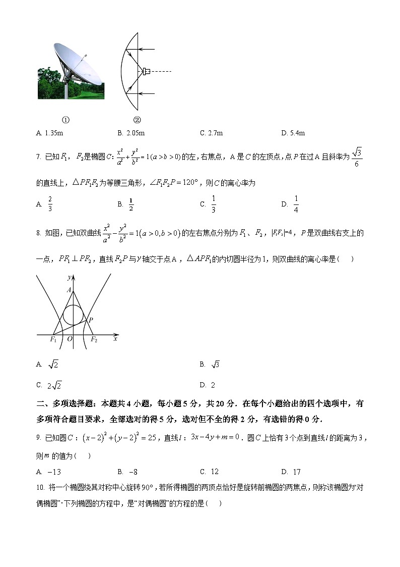 江苏省徐州市2022-2023学年高二上学期期中数学试题(学生版+解析)第2页