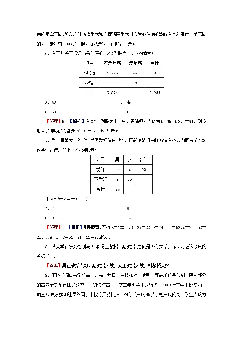 2024春高中数学第八章成对数据的统计分析8.3列联表与独立性检验8.3.1分类变量与列联表课后提能训练（人教A版选择性必修第三册）第3页