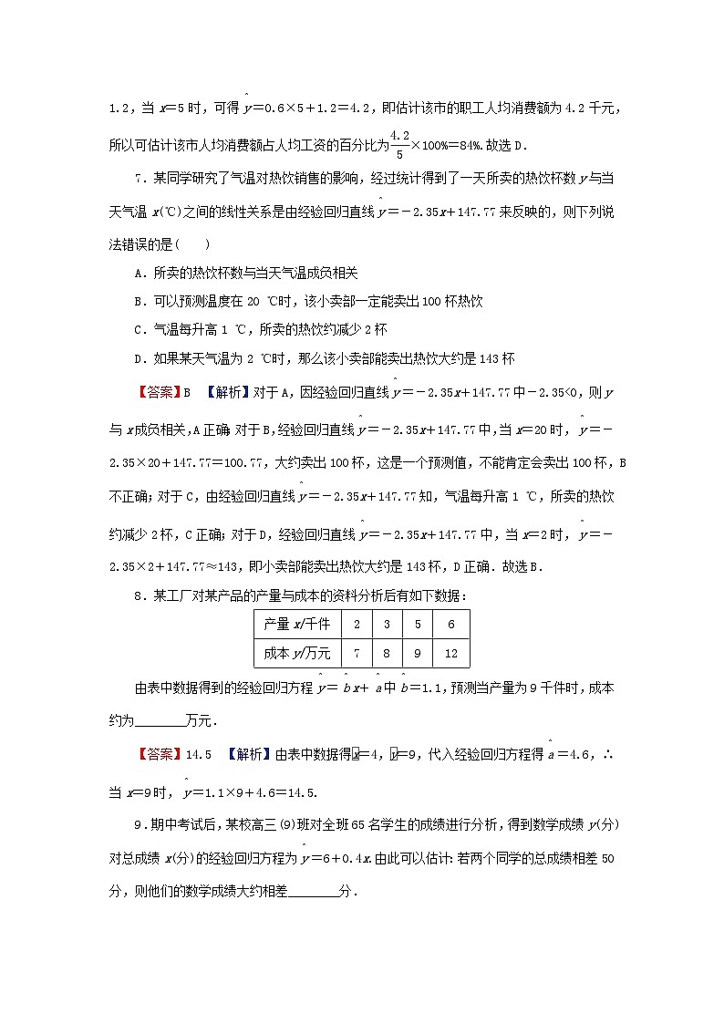 2024春高中数学第八章8.2.1一元线性回归模型8.2.2一元线性回归模型参数的最玄乘估计第1课时一元线性回归模型及其参数的最玄乘估计课后提能训练（人教A版选择性必修第三册）03