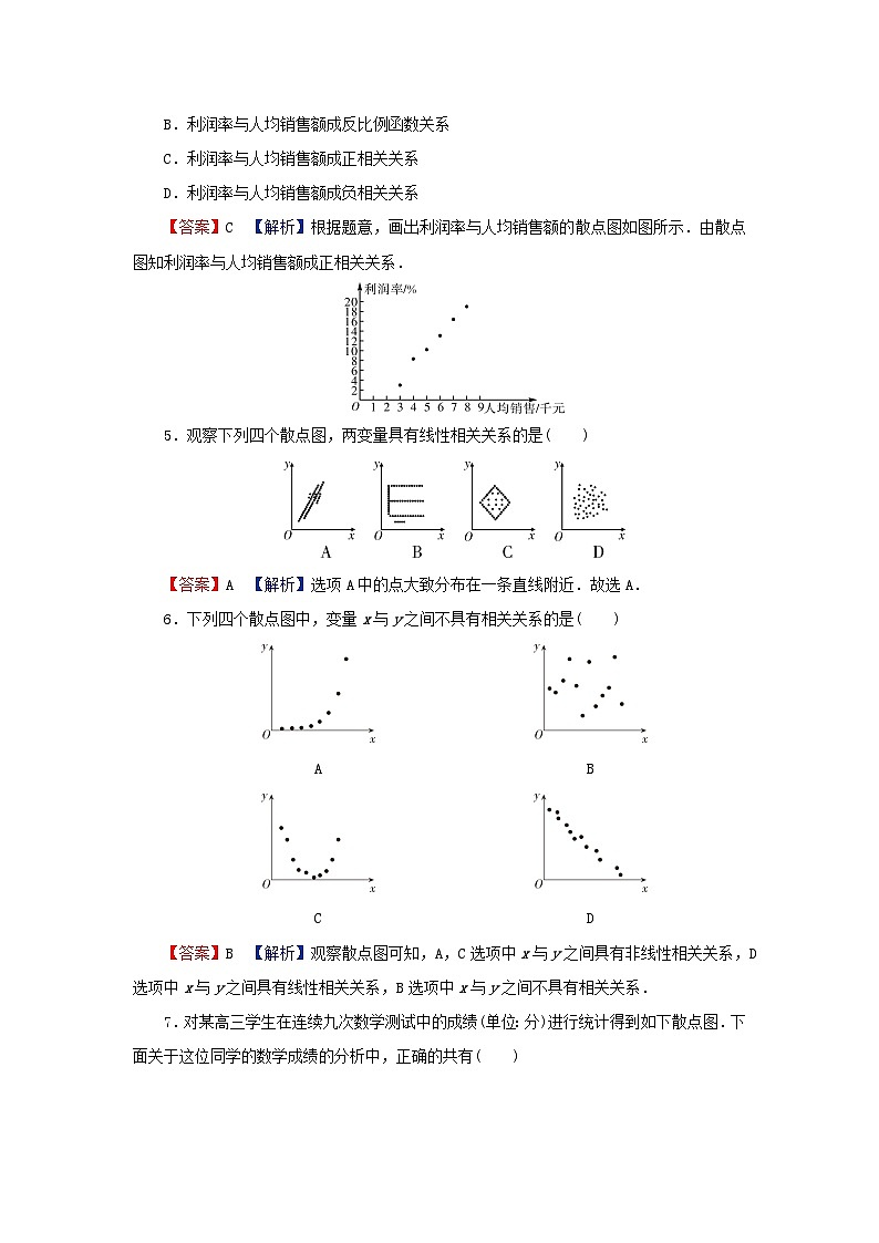 2024春高中数学第八章成对数据的统计分析8.1成对数据的统计相关性8.1.1变量的相关关系课后提能训练（人教A版选择性必修第三册）02