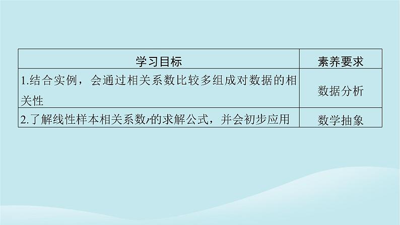 2024春高中数学第八章成对数据的统计分析8.1成对数据的统计相关性8.1.2样本相关系数课件（人教A版选择性必修第三册）第2页
