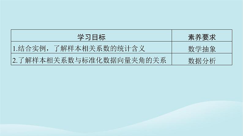 2024春高中数学第八章成对数据的统计分析8.1成对数据的统计相关性8.1.1变量的相关关系课件（人教A版选择性必修第三册）第2页