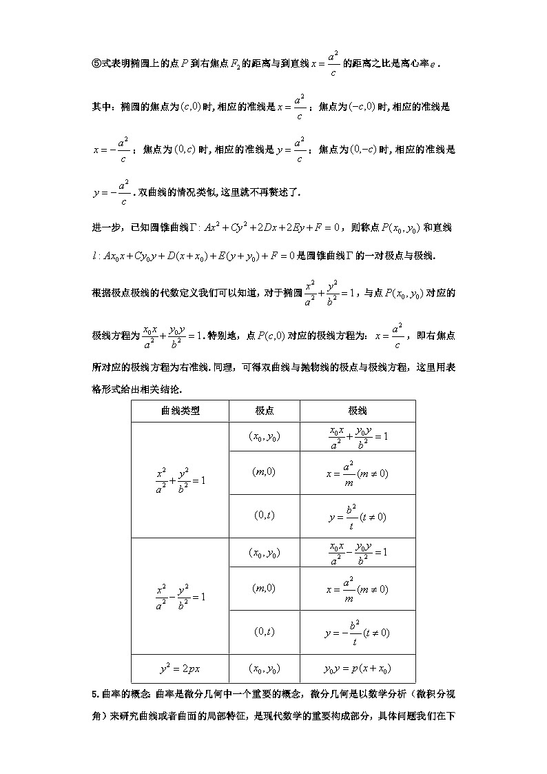 备考2024新高考新题型高三数学--射影几何与曲线的曲率第2页