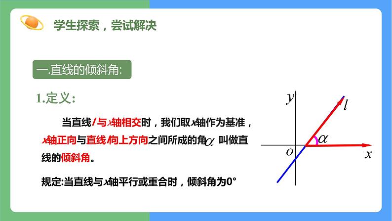 2.1.1  倾斜角与斜率  课件第5页