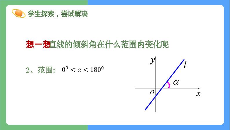 2.1.1  倾斜角与斜率  课件06