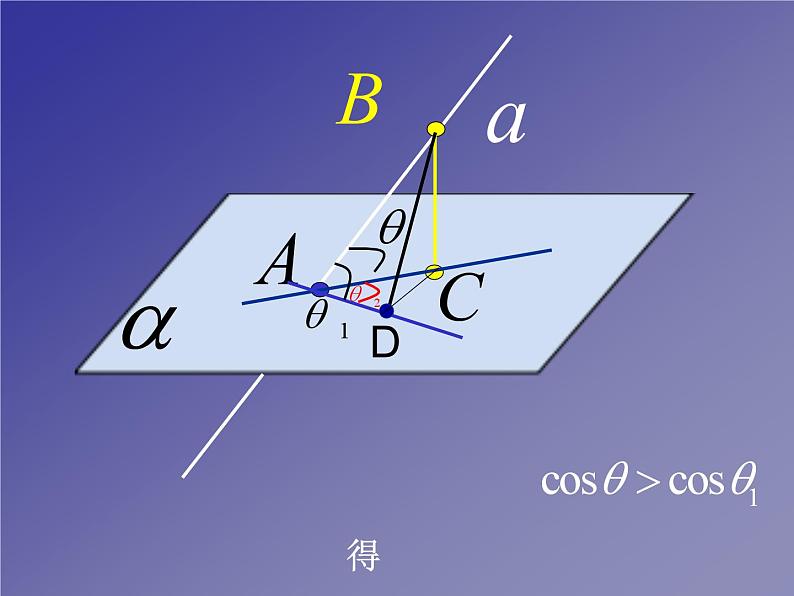 8.6.2 直线与平面所成角  课件06