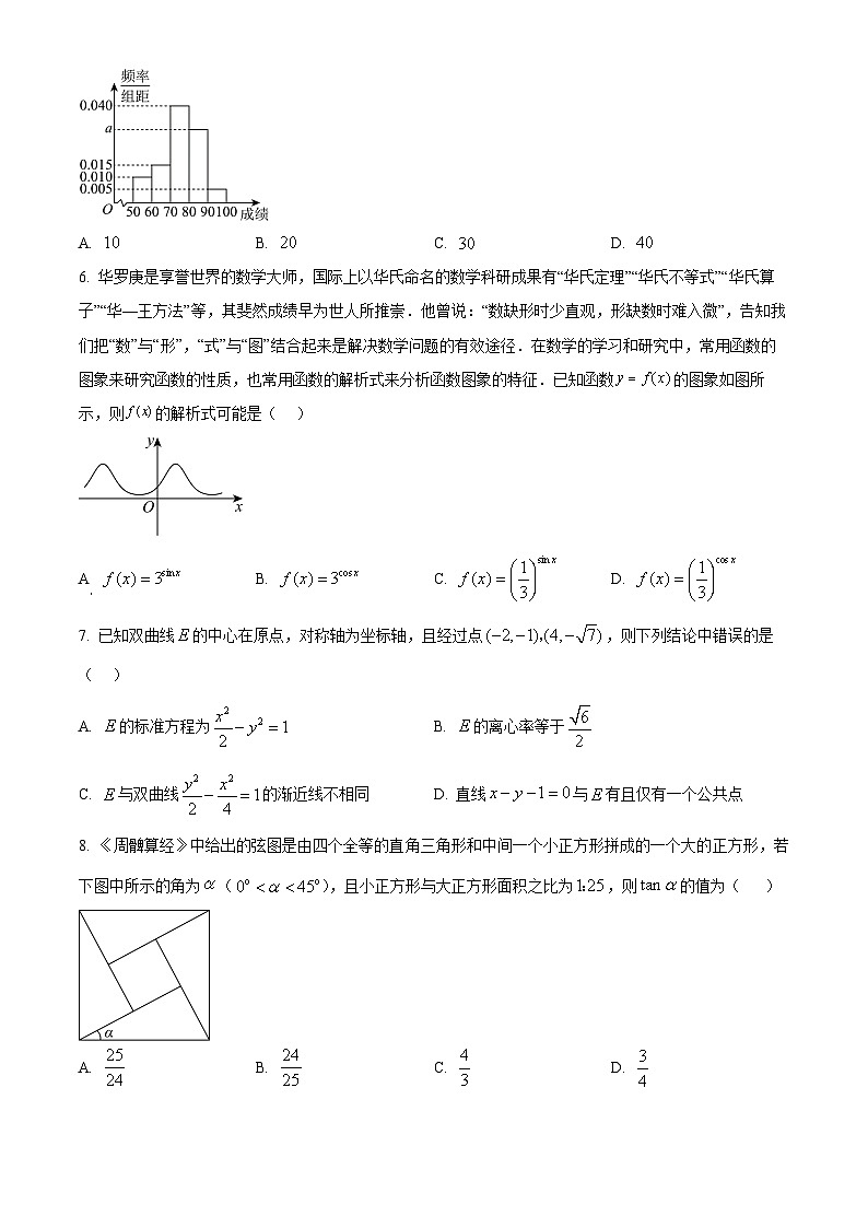 四川省成都市第七中学2024届高三下学期二诊模拟考试文科数学试卷02