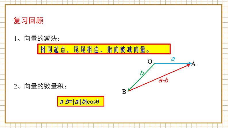 【新教材】6.4.3 余弦定理、正弦定理（第1课时）余弦定理 （1）-人教A版高中数学必修第二册[课件+教案+学案+习题（原卷和解析卷）]02