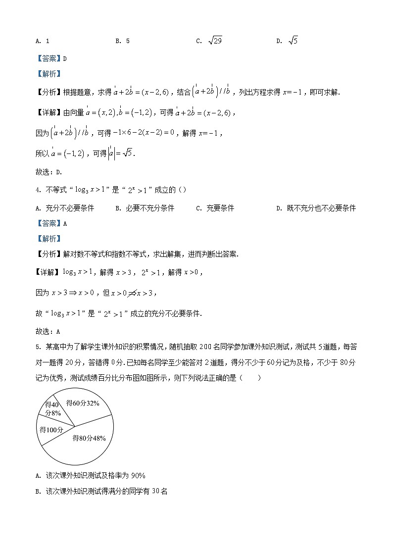 四川省绵阳市2023届高三数学仿真文试题含解析02