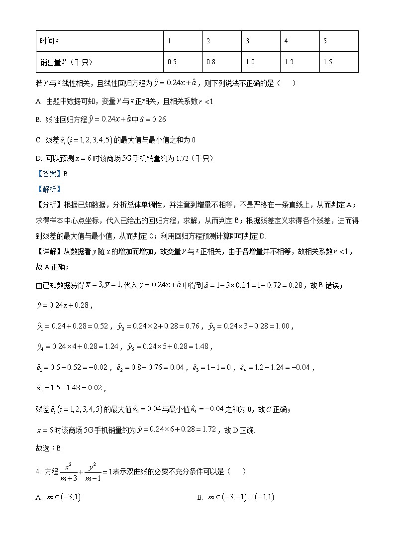 四川省成都市石室中学2023-2024学年高一下学期开学考试数学（理）试卷（Word版附解析）02
