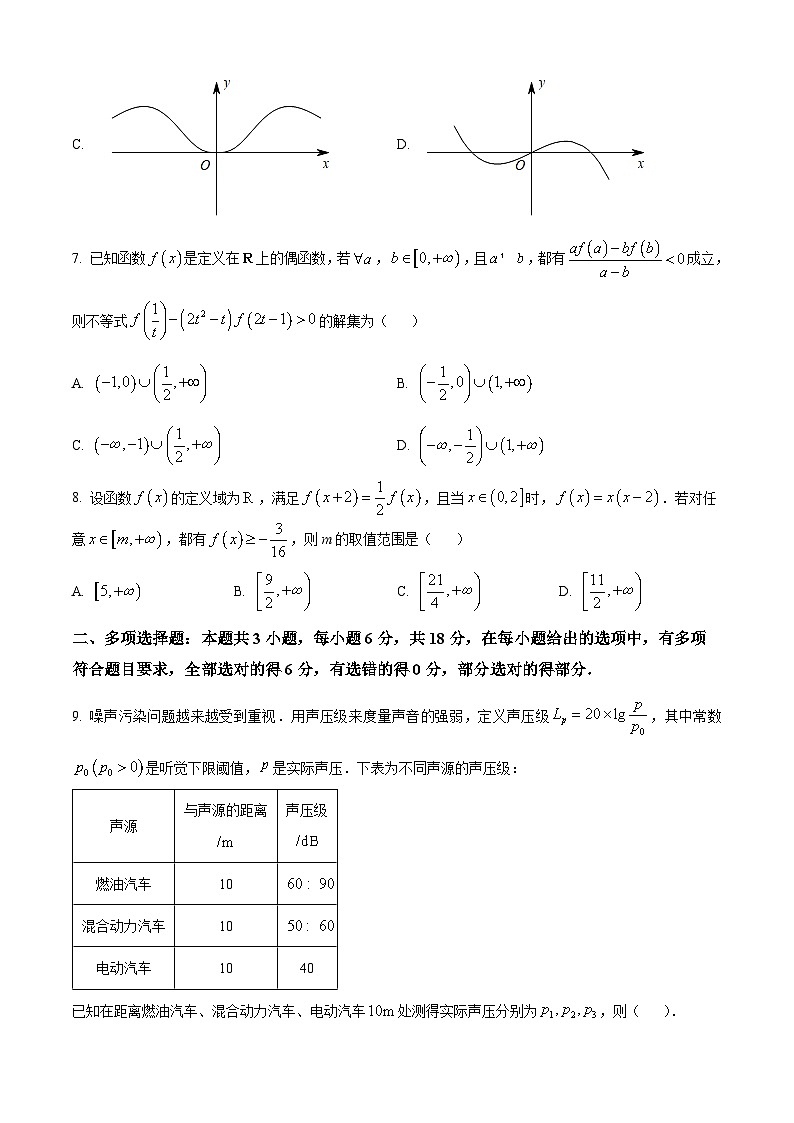 重庆市第八中学2023-2024学年高一下学期2月阶段测试数学试题（原卷版）第2页