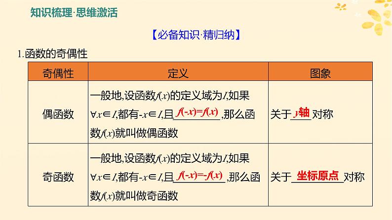 2024版高考数学全程学习复习导学案第三章函数及其应用第二节函数的基本性质第2课时函数的奇偶性与周期性课件03