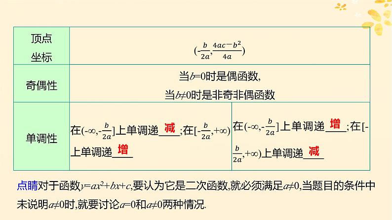 2024版高考数学全程学习复习导学案第三章函数及其应用第三节二次函数与幂函数课件06