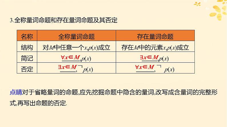 2024版高考数学全程学习复习导学案第一章集合与常用逻辑用语第二节充要条件与量词课件05