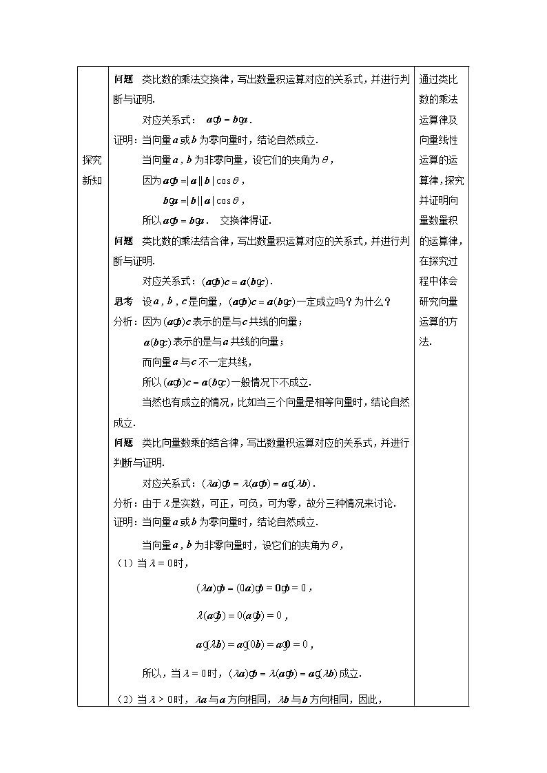 高一数学（人教A版）6.2.4.2向量数量积的运算教案02