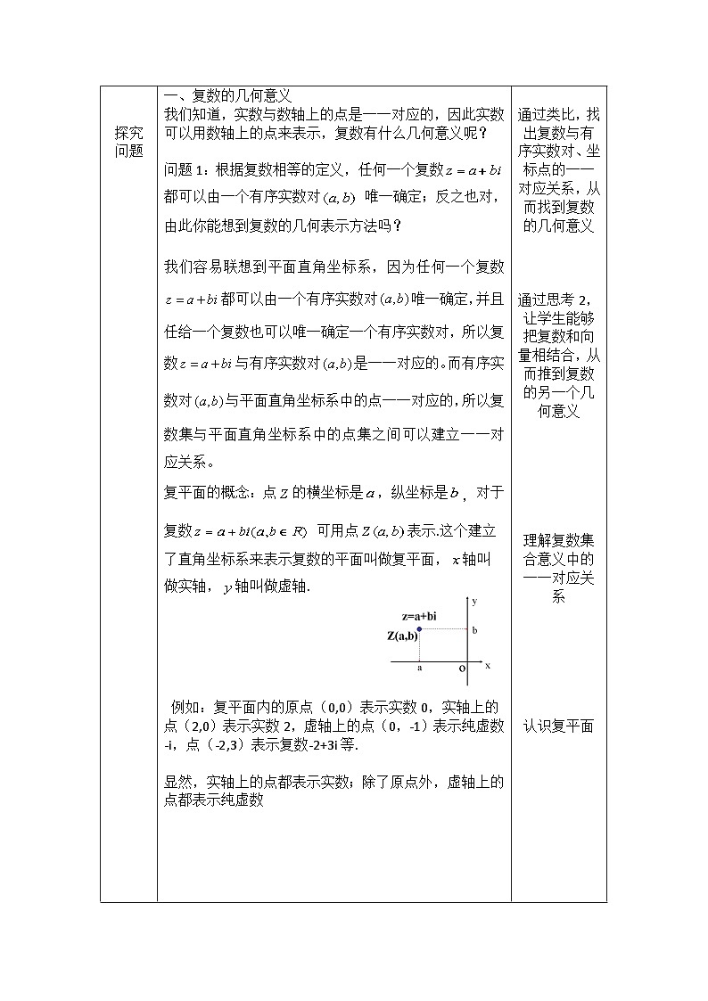 高一数学（人教A版）7.1.2复数的几何意义教案03