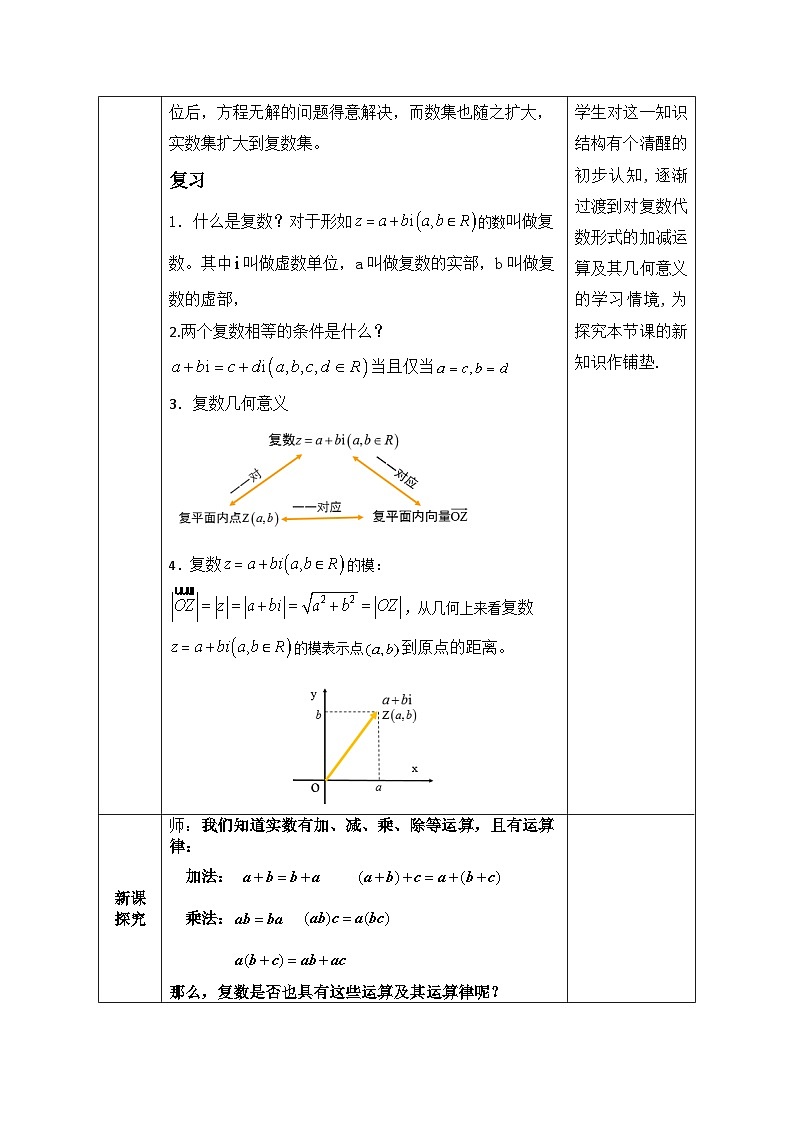 高一数学（人教A版）7.2.1复数的加、减运算及其几何意义教案02