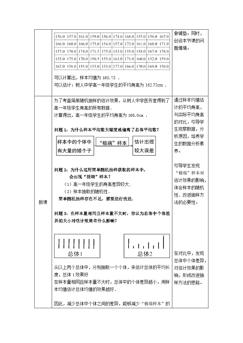 高一数学（人教A版）9.1.2分层随机抽样教案第2页
