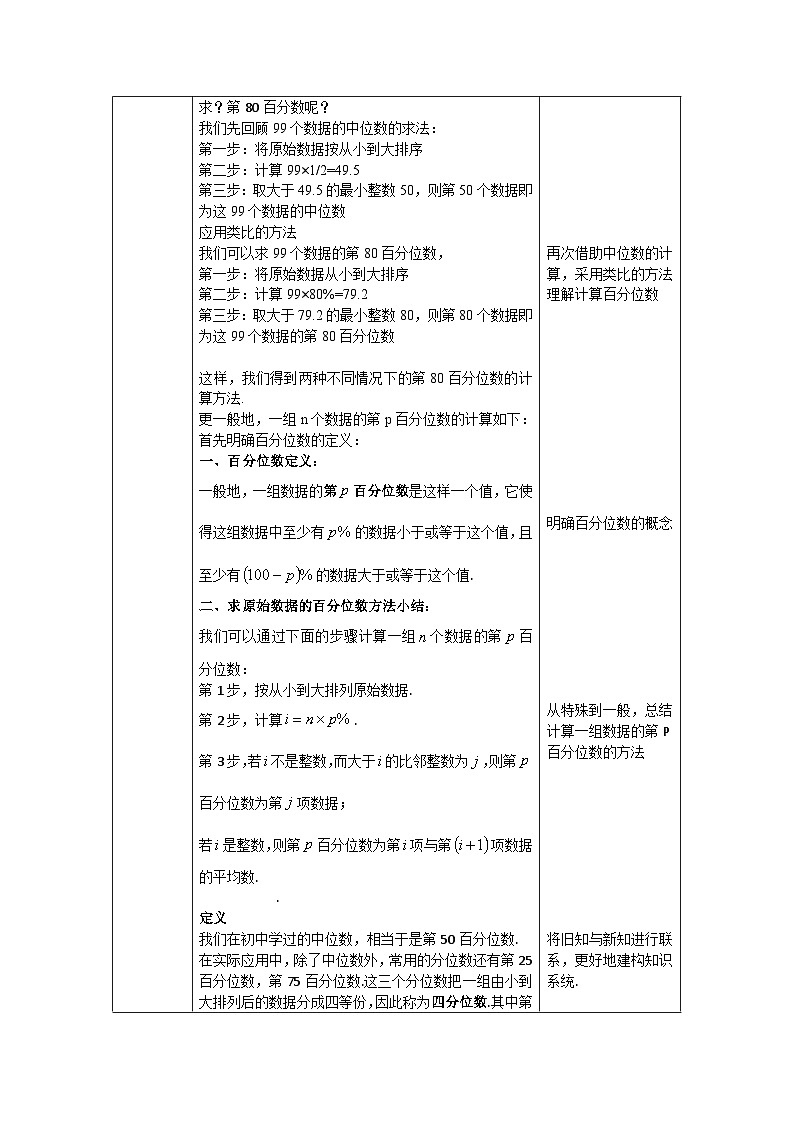 高一数学（人教A版）9.2.2　总体百分位数的估计教案03