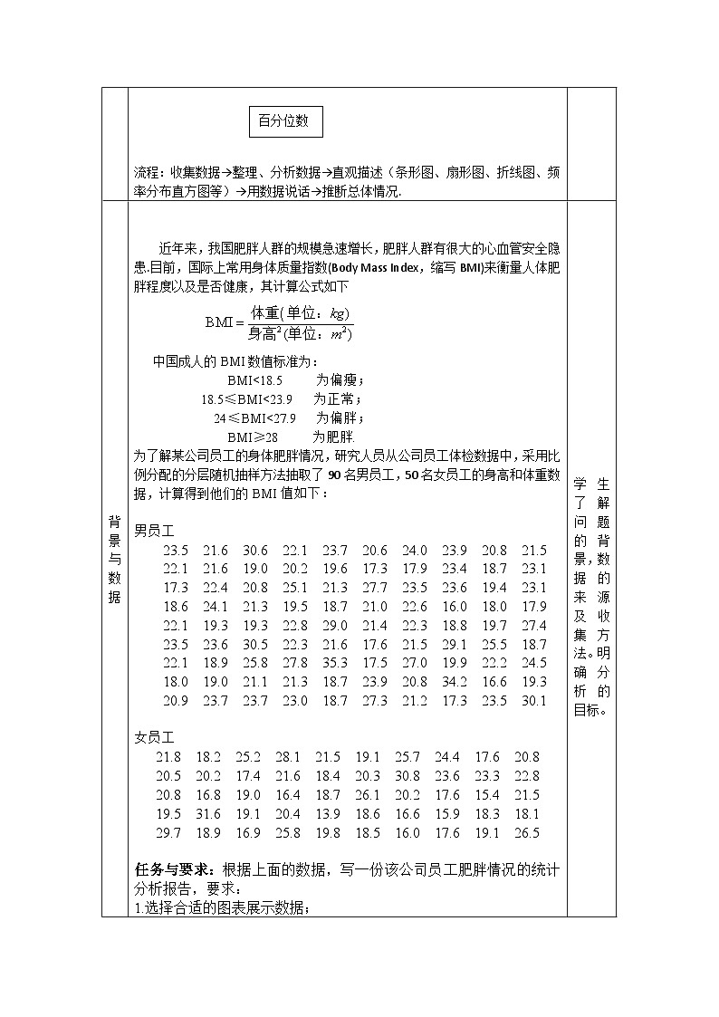 高一数学（人教A版）9统计案例教案02