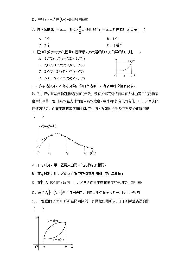 5.1【课时检测】导数的概念及其意义——单元检测第2页