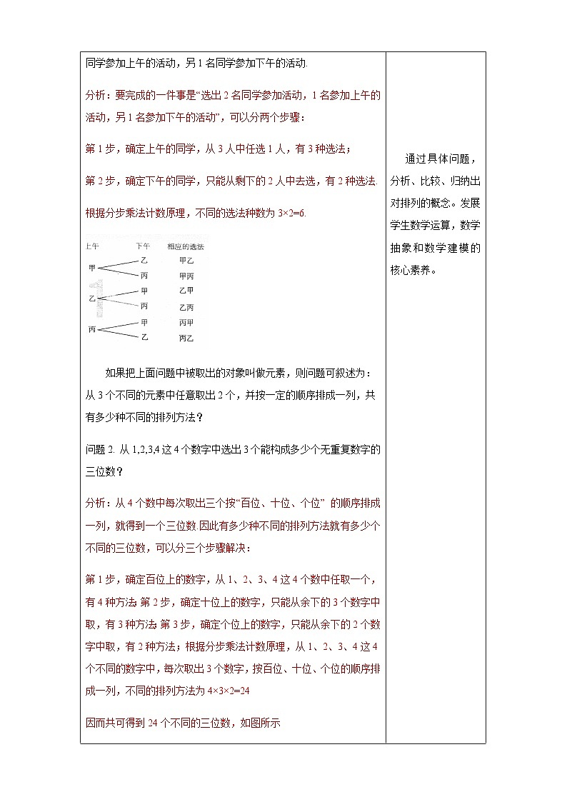 人教A版选择性必修第三册数学6.2.1-6.2.2排列与排列数教学设计03