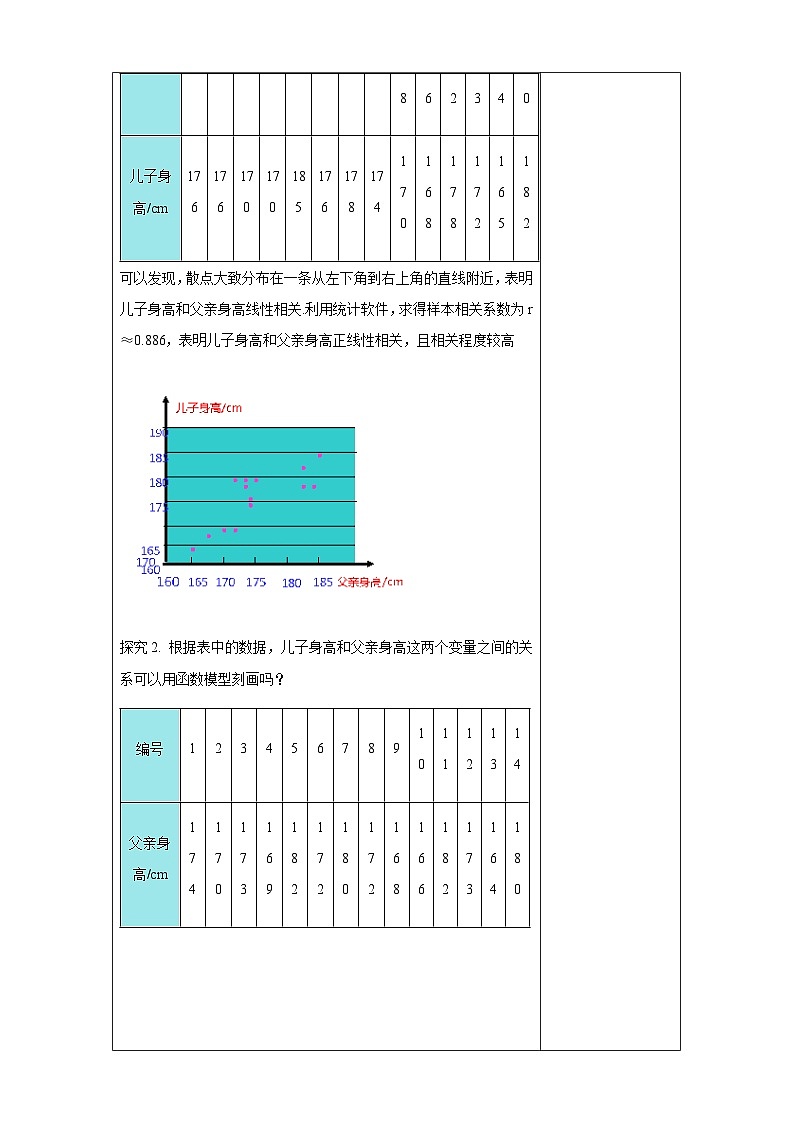 人教A版选择性必修第三册数学8.2一元线性回归模型及其应用教学设计03